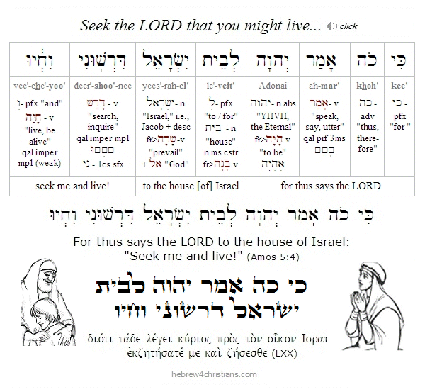 Amos 5:4 Hebrew Lesson