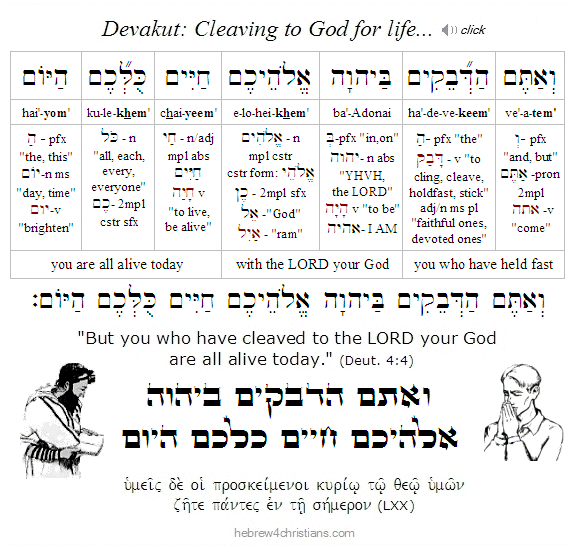 Deut. 4:4 Hebrew Lesson