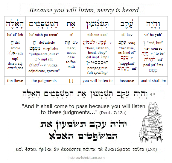 Deut. 7:12a Hebrew Lesson