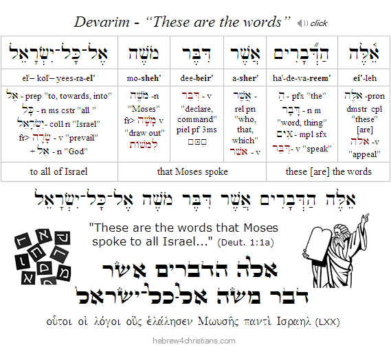 Deut. 1:1 a Hebrew lesson