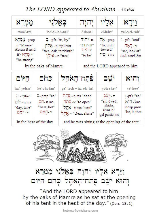 Genesis 18:1 Hebrew Lesson