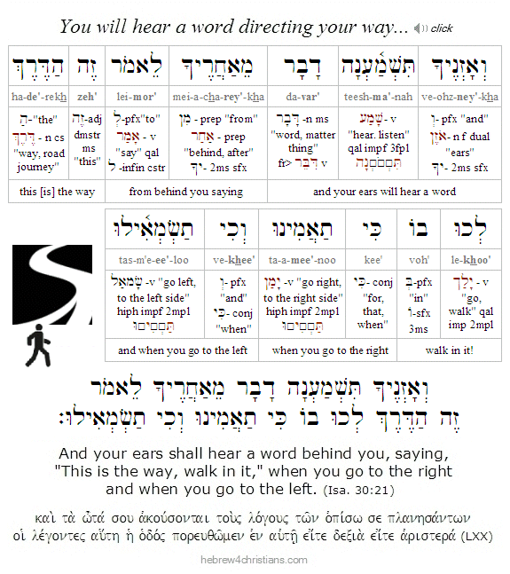 Isaiah 30:21 Hebrew lesson