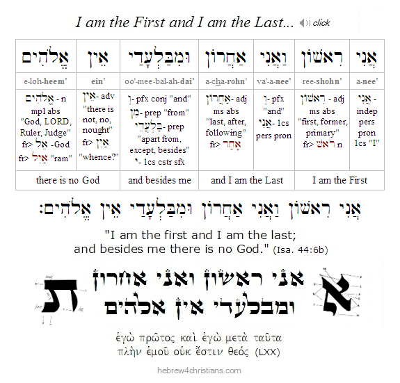 Isaiah 44:6 Hebrew Lesson