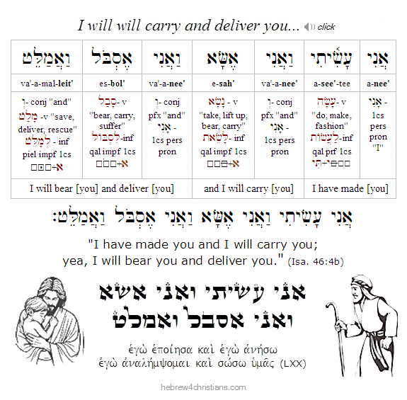 Isaiah 46:4b Hebrew Lesson