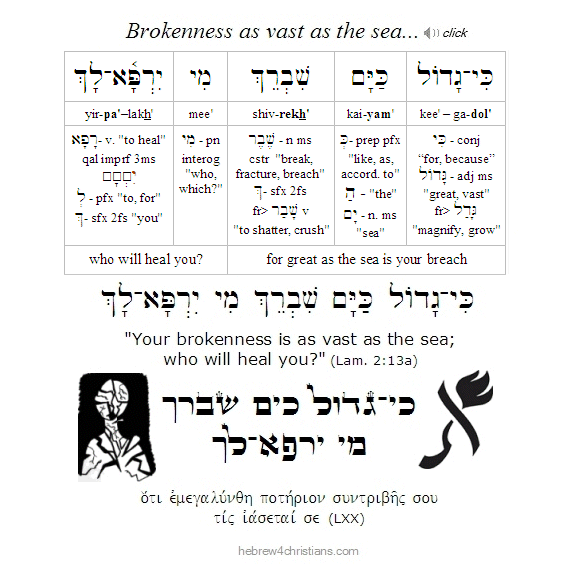 Lamentations 2:13 Hebrew