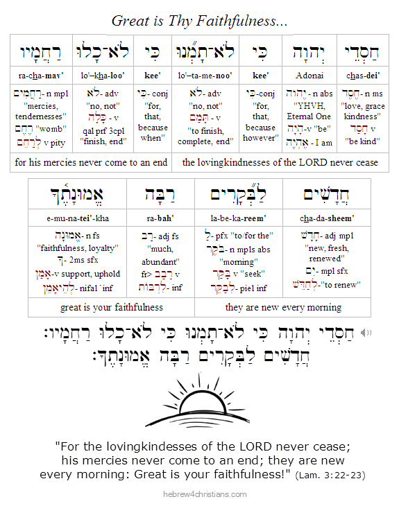 Lam 3:22 Hebrew Lesson