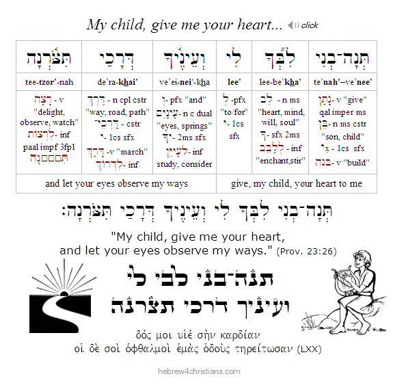 Proverbs 23:26 Hebrew Lesson