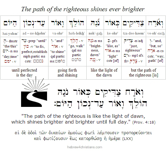 Proverbs 4:18 Hebrew Lesson