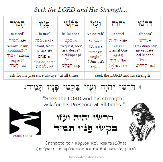 Psalm 105:4 Hebrew lesson