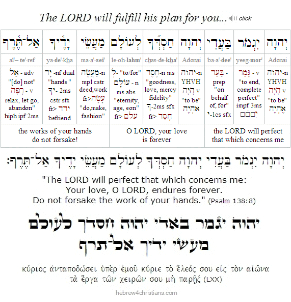 Psalm 138:8 Hebrew lesson