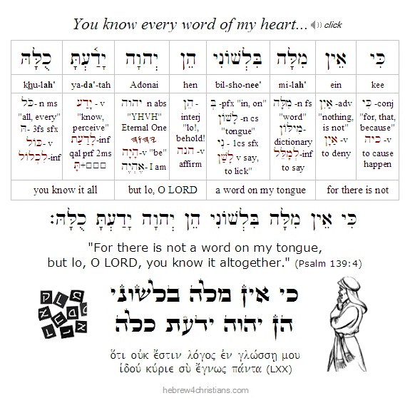 Psalm 139:4 Hebrew lesson