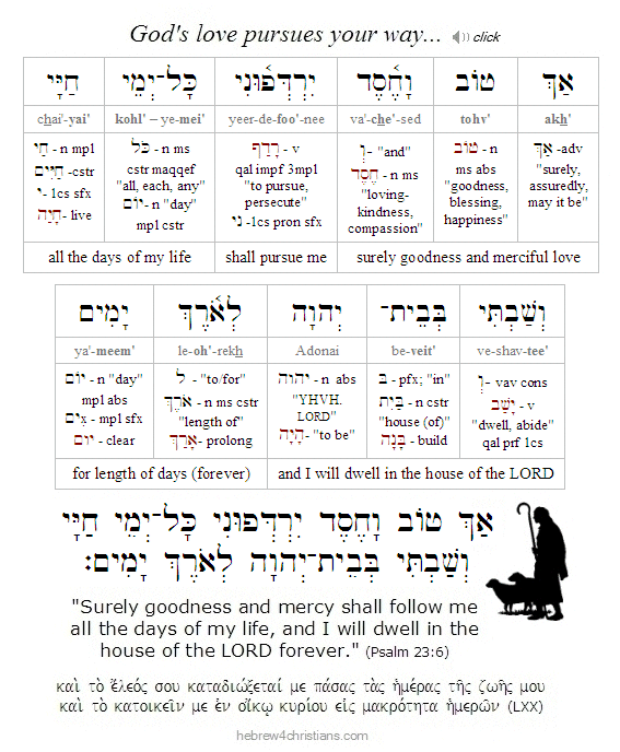 Psalm 23:6 Hebrew lesson