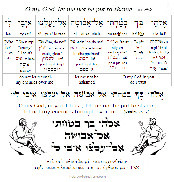 Psalm 25:2 Hebrew Lesson