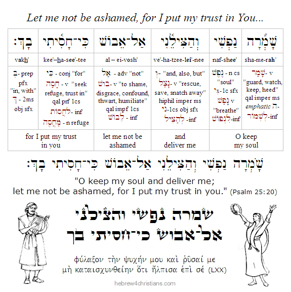 Psalm 25:20 Hebrew