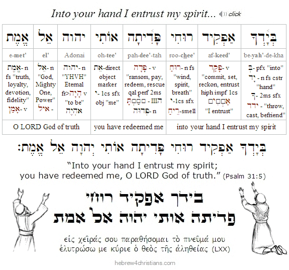 Psalm 31:5 Hebrew Lesson