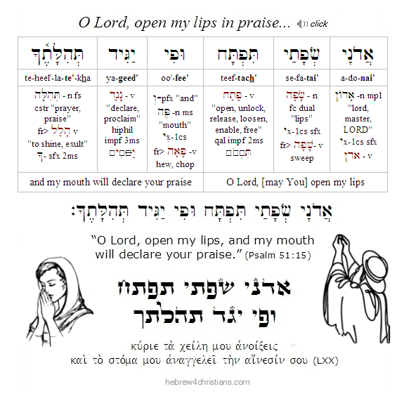 Psalm 51:15 Hebrew Lesson