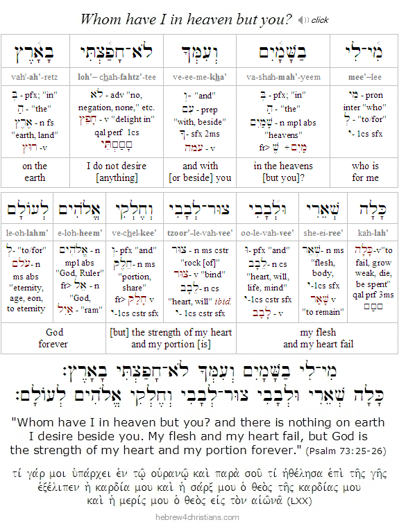 Psalm 73:25-26 Hebrew Lesson