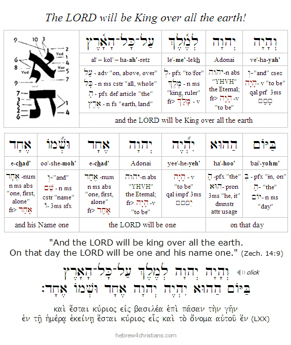 Zechariah 14:9 Hebrew Lesson