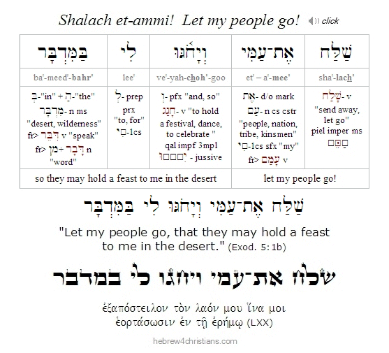 Exodus 5:1 Hebrew lesson